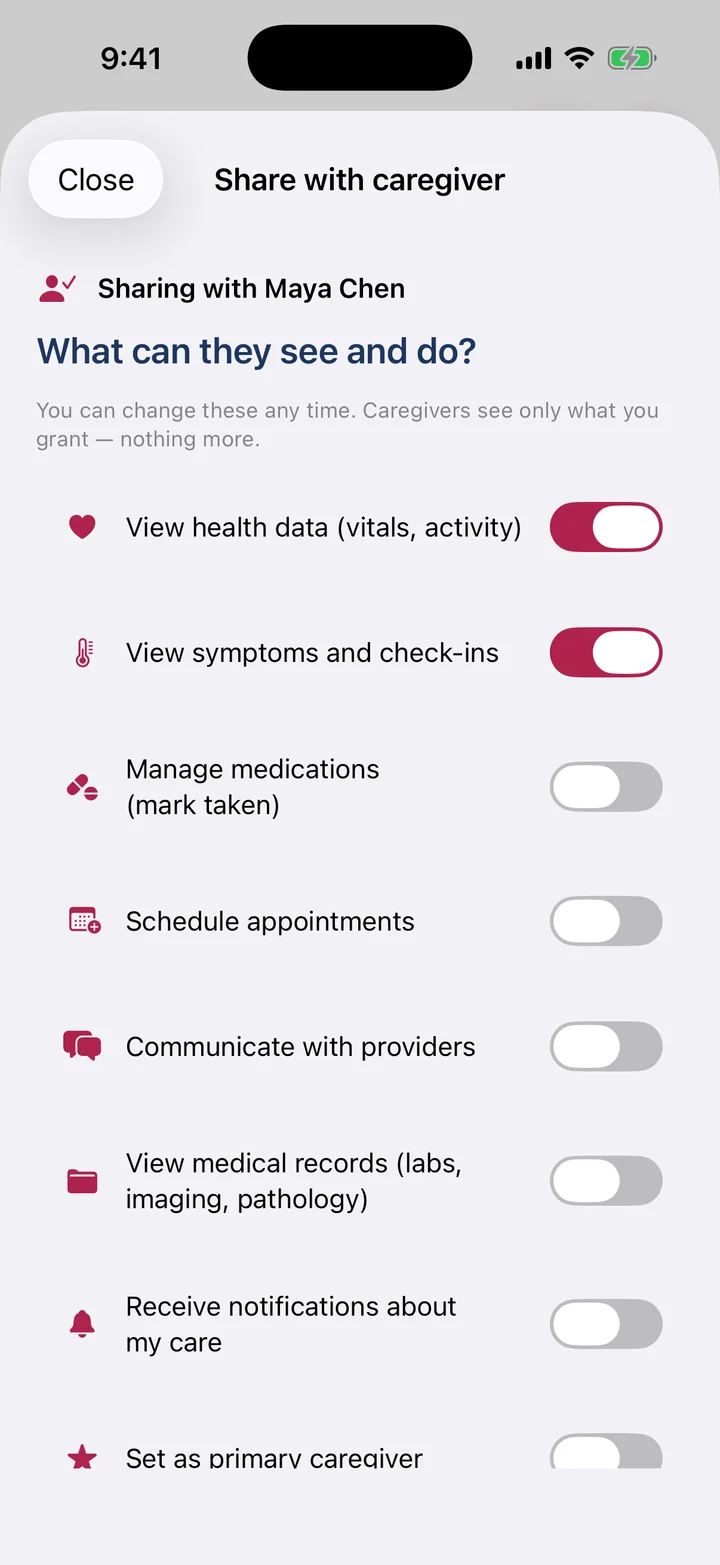 The Share with caregiver screen for one caregiver, with a switch for each thing they can see or do