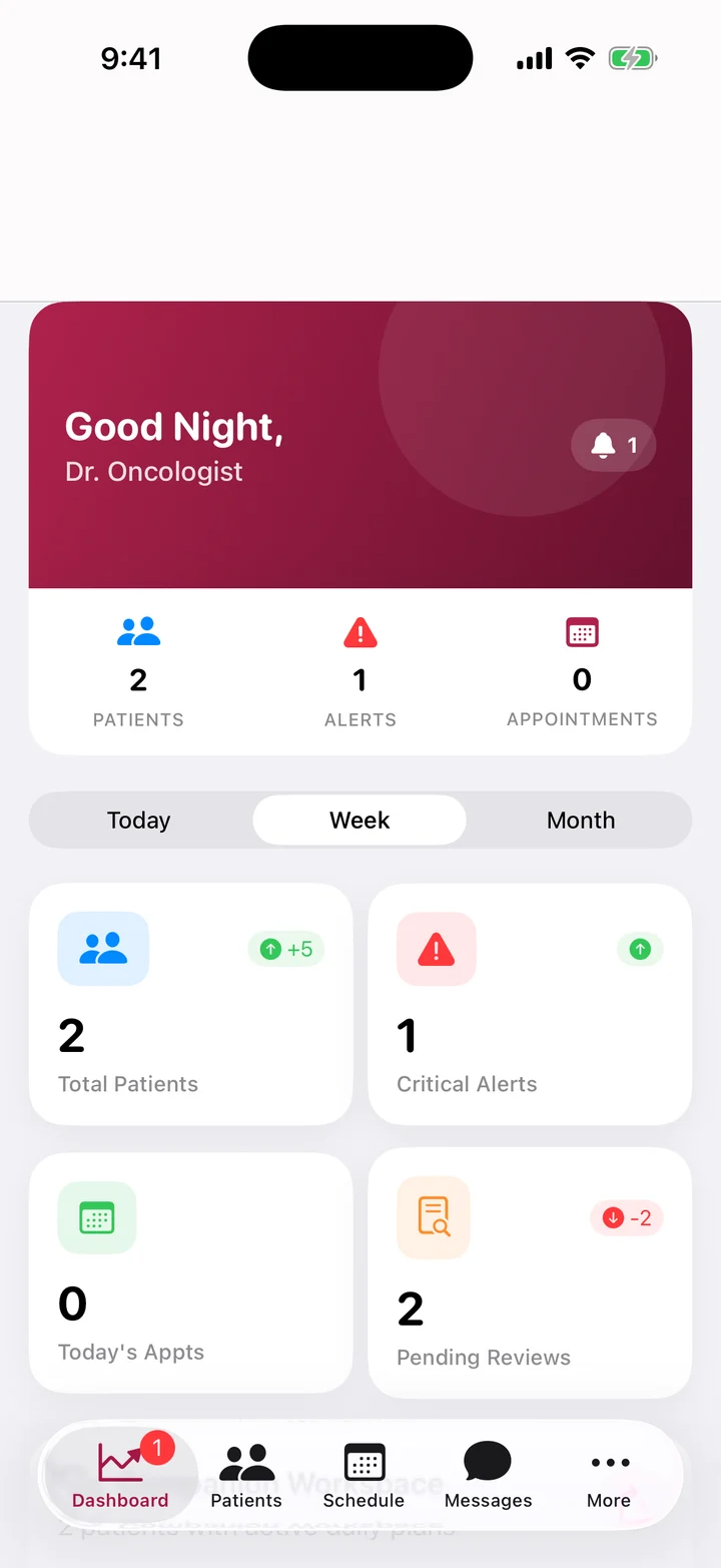 The clinician app’s home screen, with counts of patients, alerts and appointments